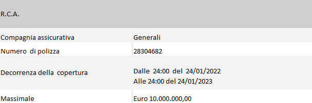 Allegato22